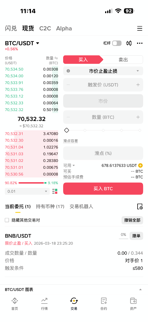 止盈止损单（Stop-Limit Order）_图2
