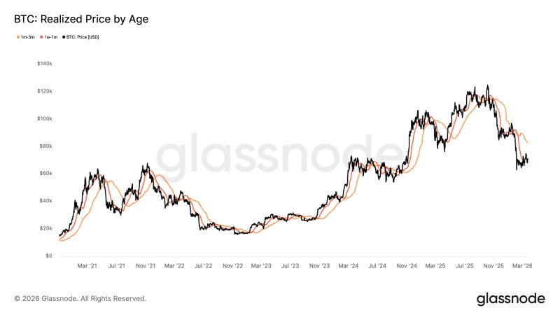 比特币前景分析