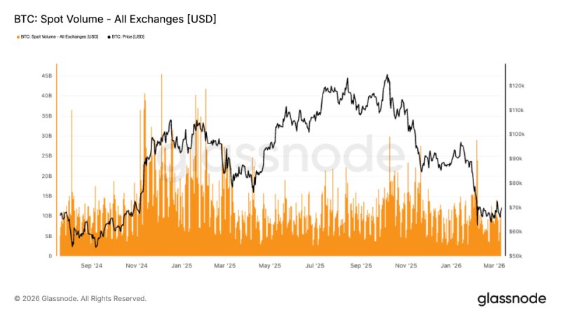 比特币前景分析