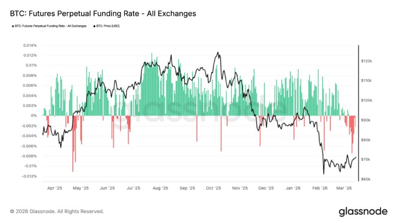 比特币前景分析