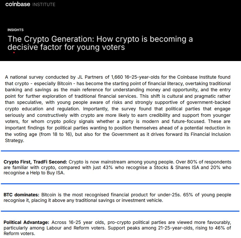 八成英年轻选民，助加密货币入政