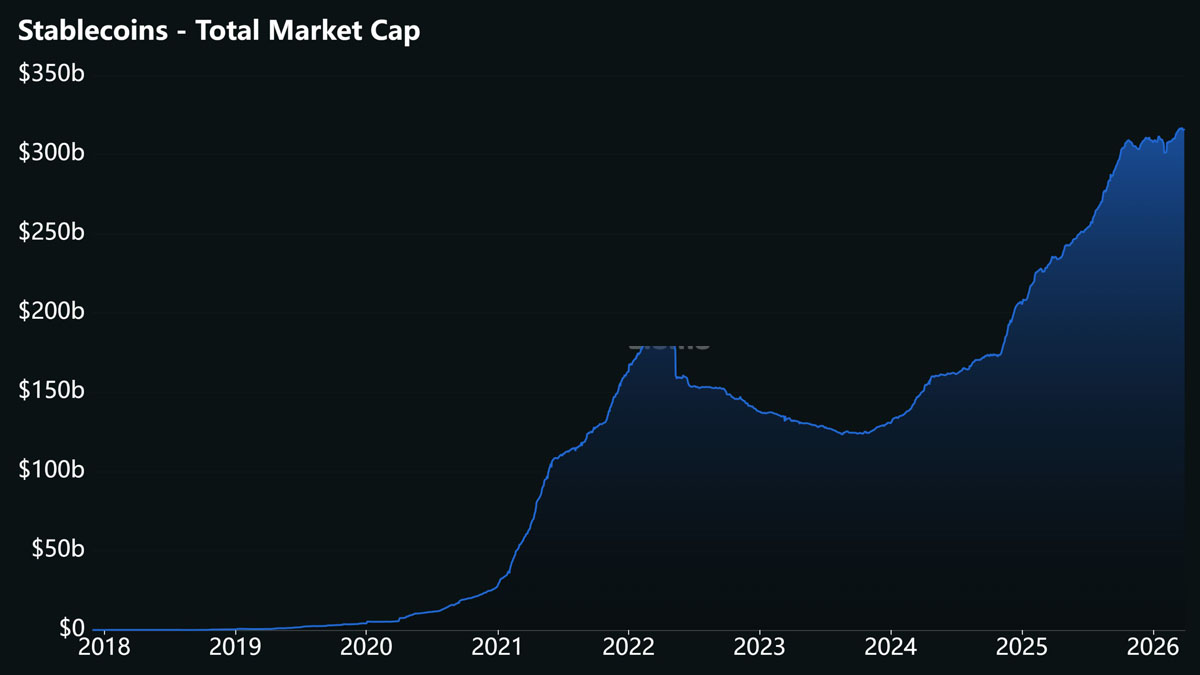 OpenFX融资9400万促跨境支付