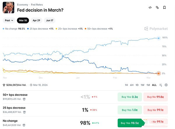 2.对宏观经济的影响：通胀风险