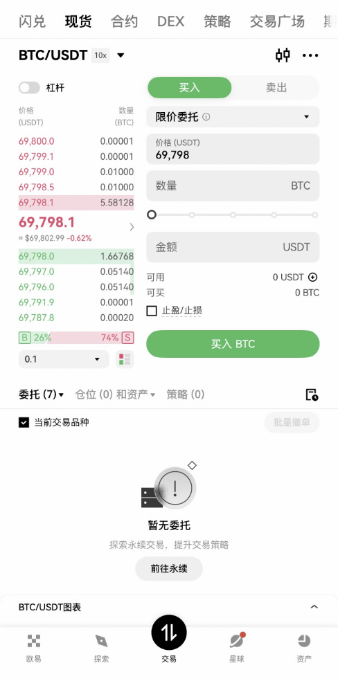 币圈交易所的作用_图2