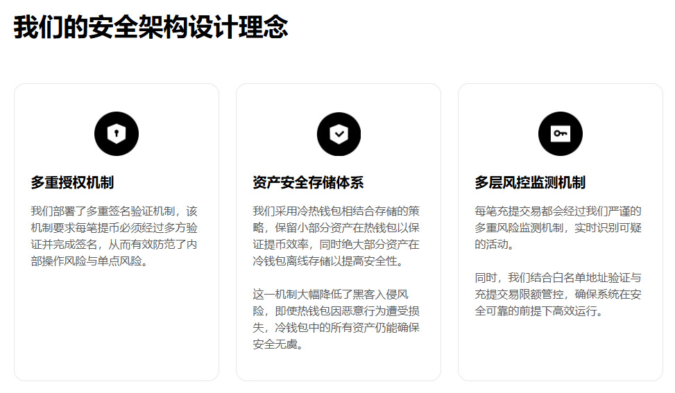 苹果手机炒币软件手机版_OKX炒币app官网下载2026版