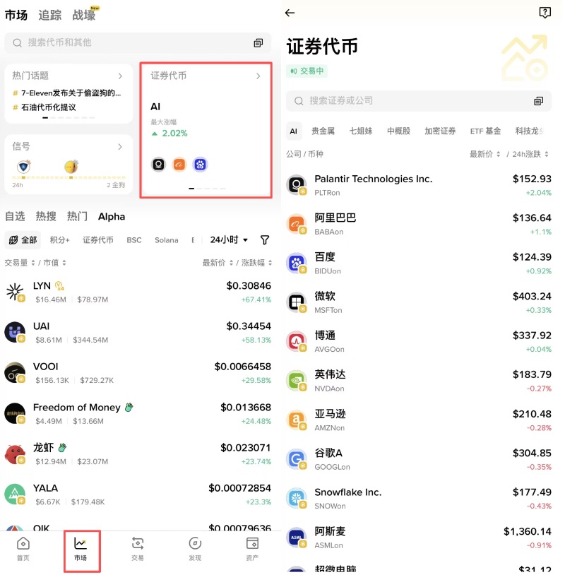 币安交易美股操作教程