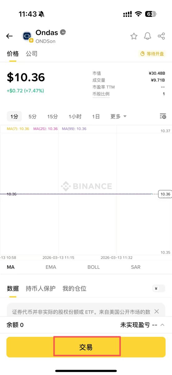 币安美股代币步骤三：交易美股代币