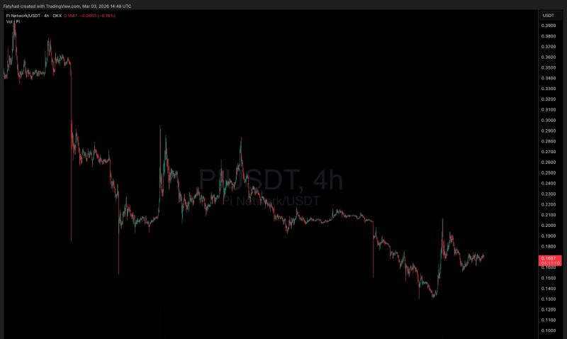 社区挖矿数据透露积极信号