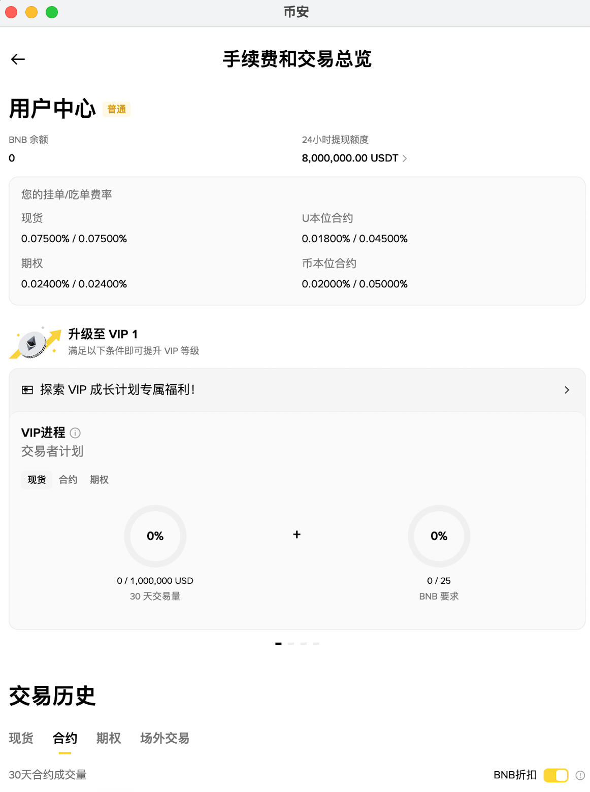 VIP等级：费率阶梯与升级攻略_图2
