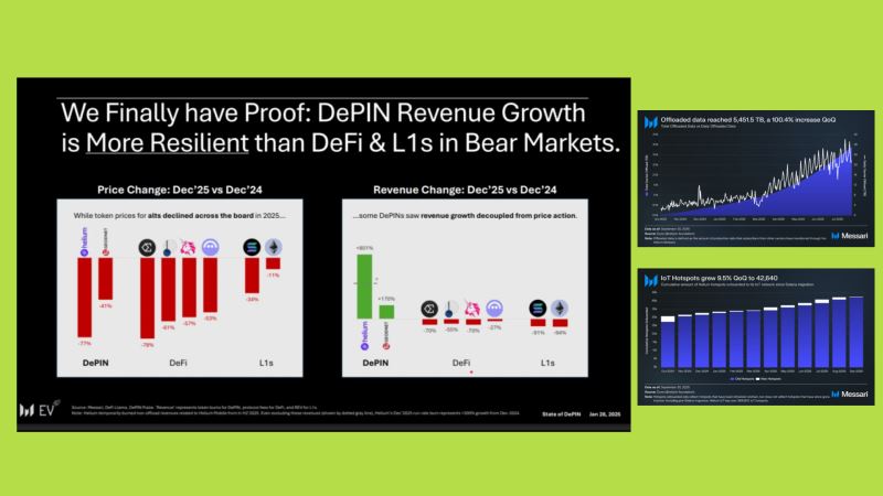 2025：去PIN化和人工智能与加密货币