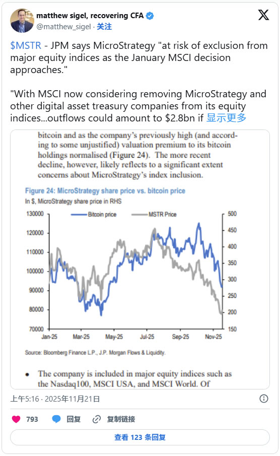 Strategy是什么公司？为什么微策略一直买比特币？买了多少比特币？