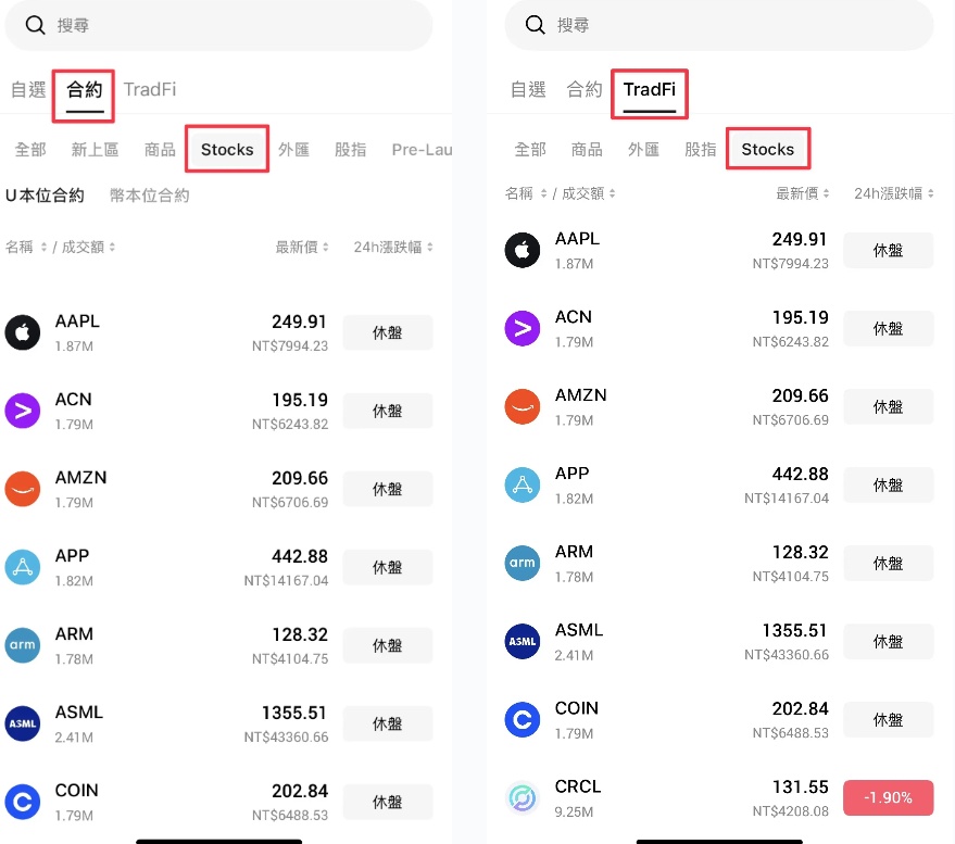 BingX代币化股票购买教学