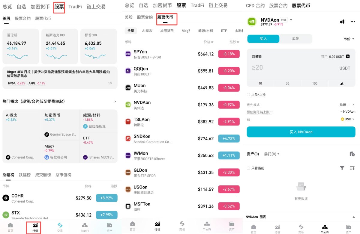 Bitget代币化股票购买教学