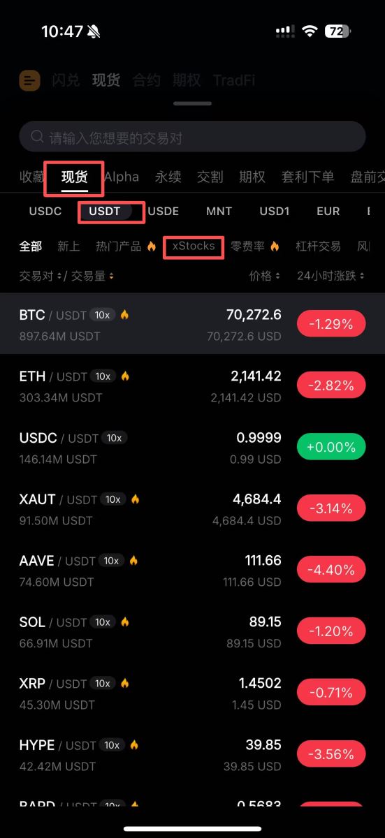 Bybit 交易教学_图2