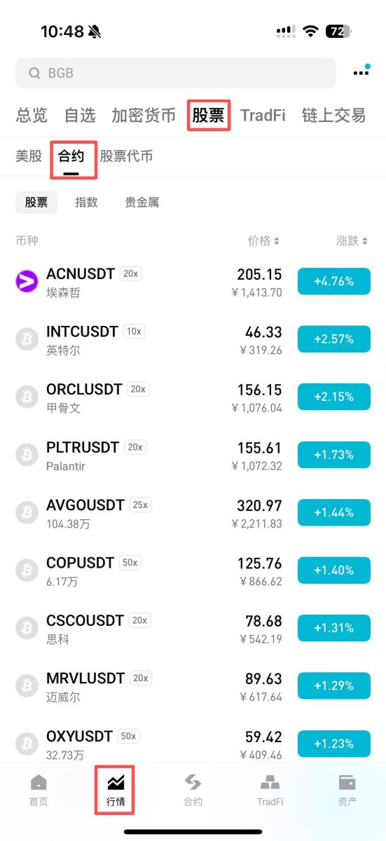 Bitget 交易所交易教学
