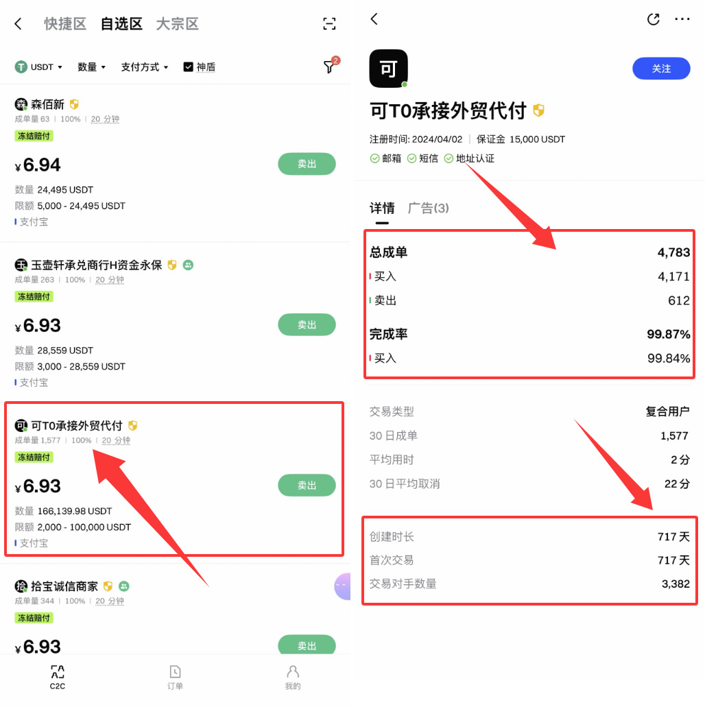 Gate交易所C2C出金安全建议防止银行卡冻结