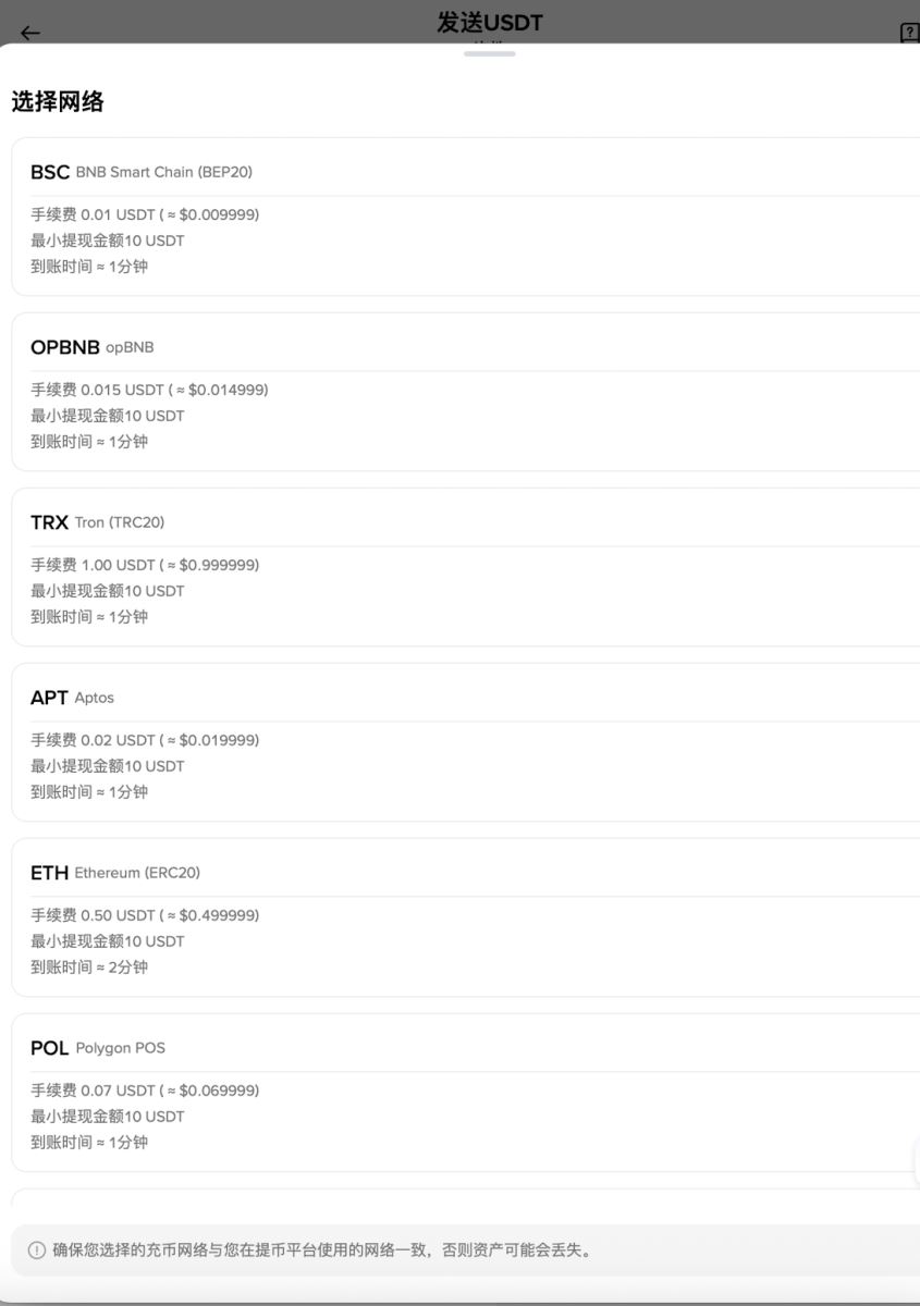 步骤4：选择提币网络