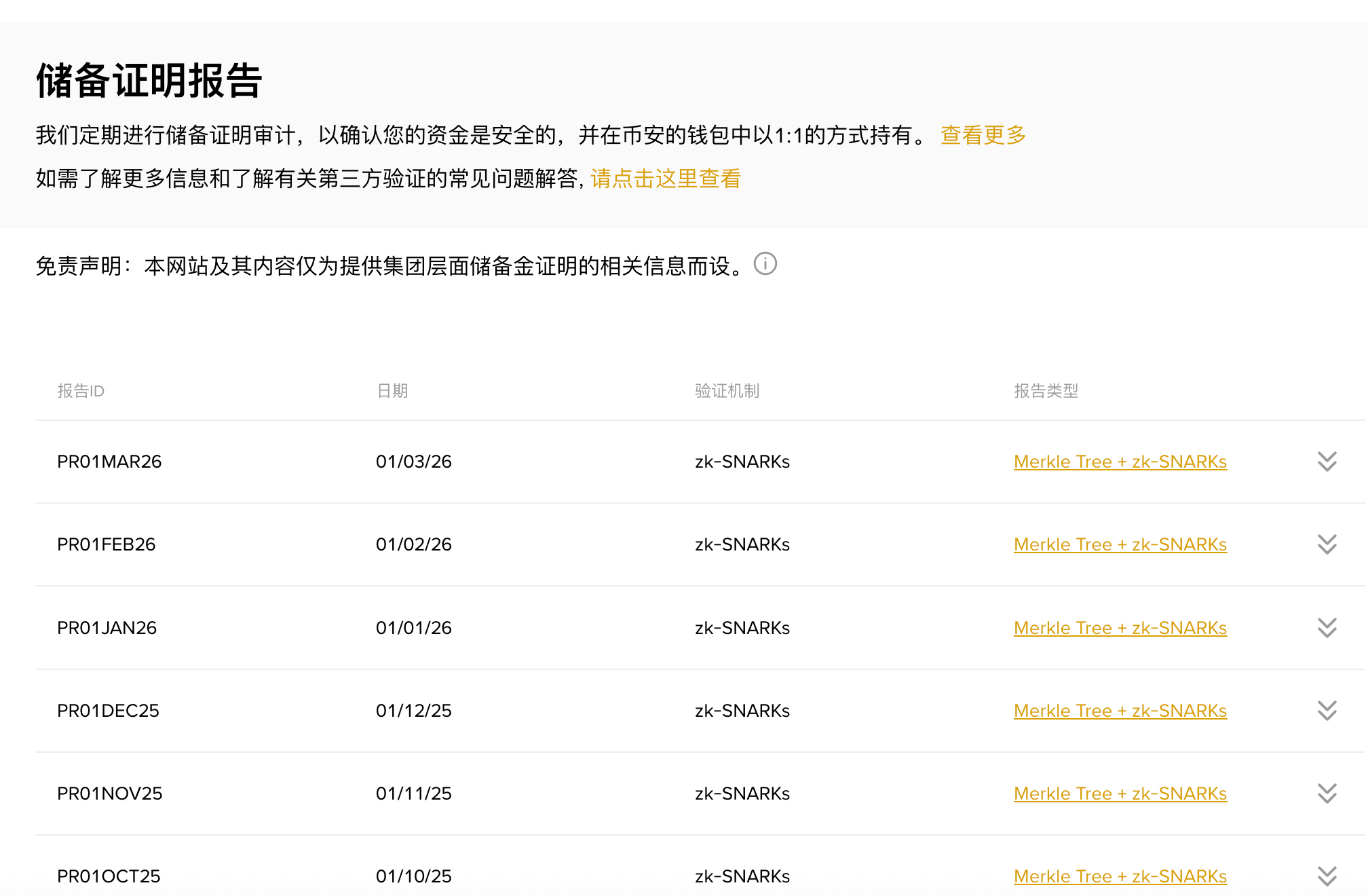 2️⃣ 资金保护机制