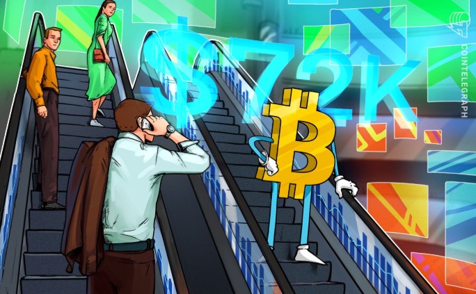 为什么本周比特币价格回落至7.2万美元？在美联储FOMC会议前数小时跌至本周新低