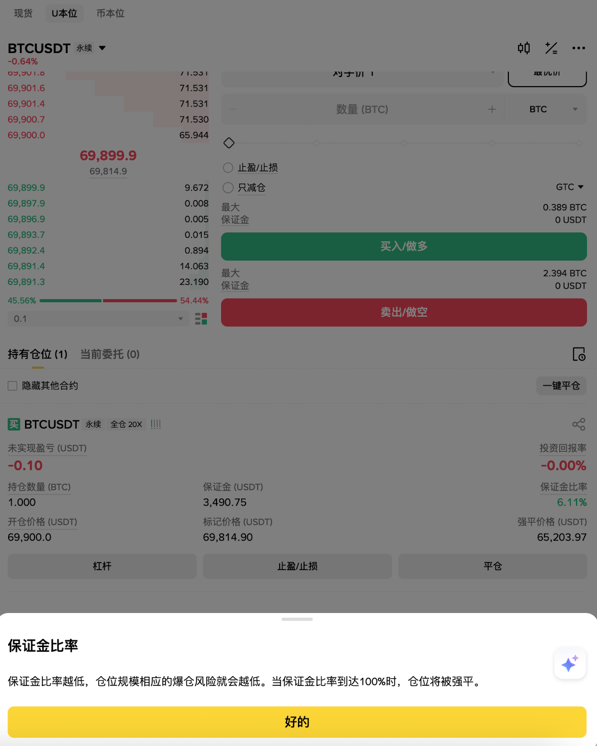2. 保证金比率 (Margin Ratio)