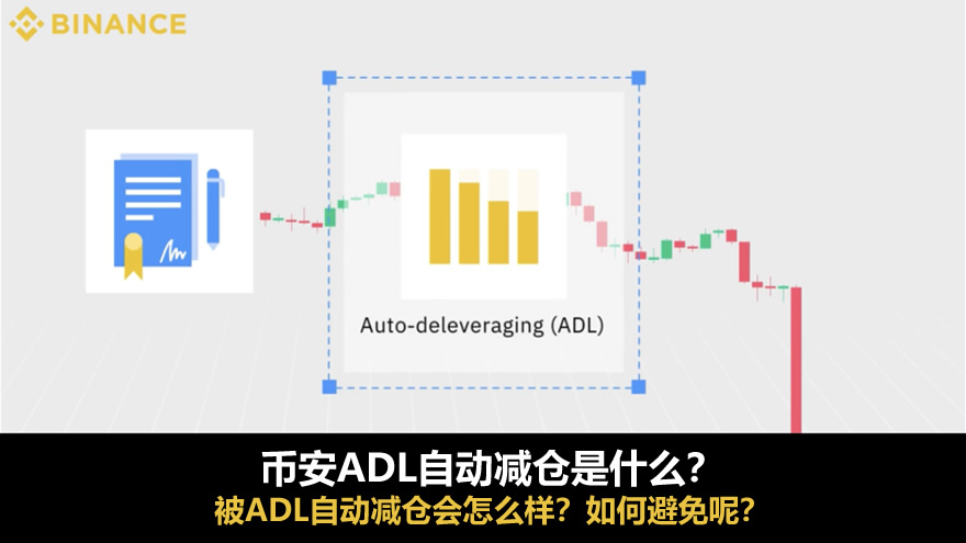币安ADL自动减仓是什么？被ADL自动减仓会怎么样？如何避免呢？