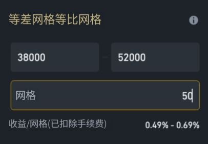 设定网格的数量