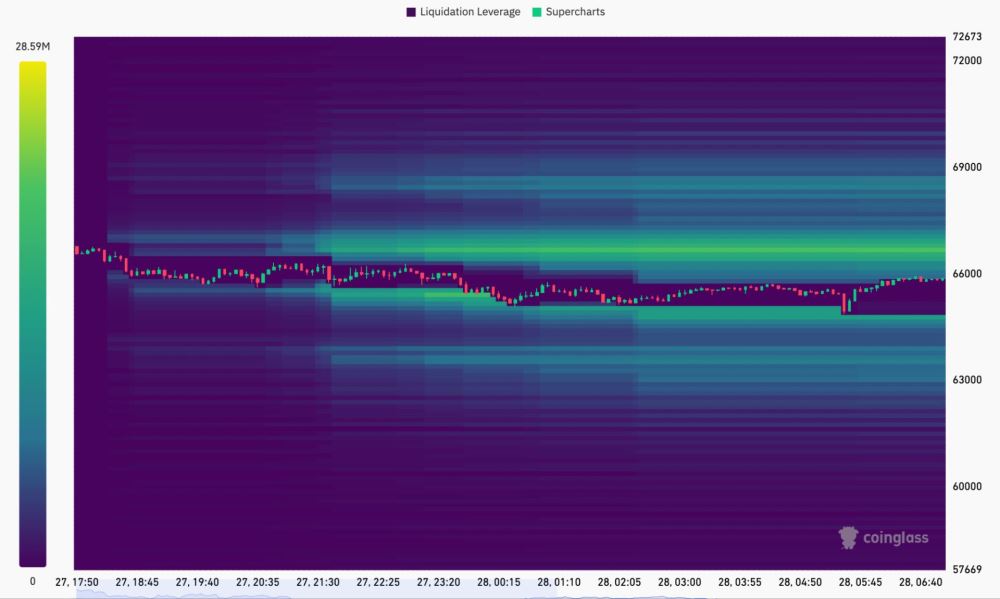 交易员急于降风险，波动率飙升