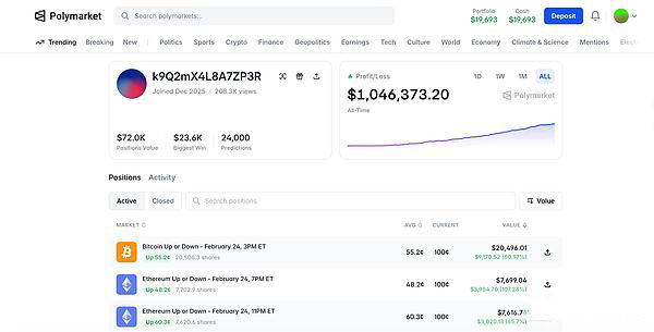 揭秘Polymarket百万美金大户：靠量化做市如何盈利？_图2