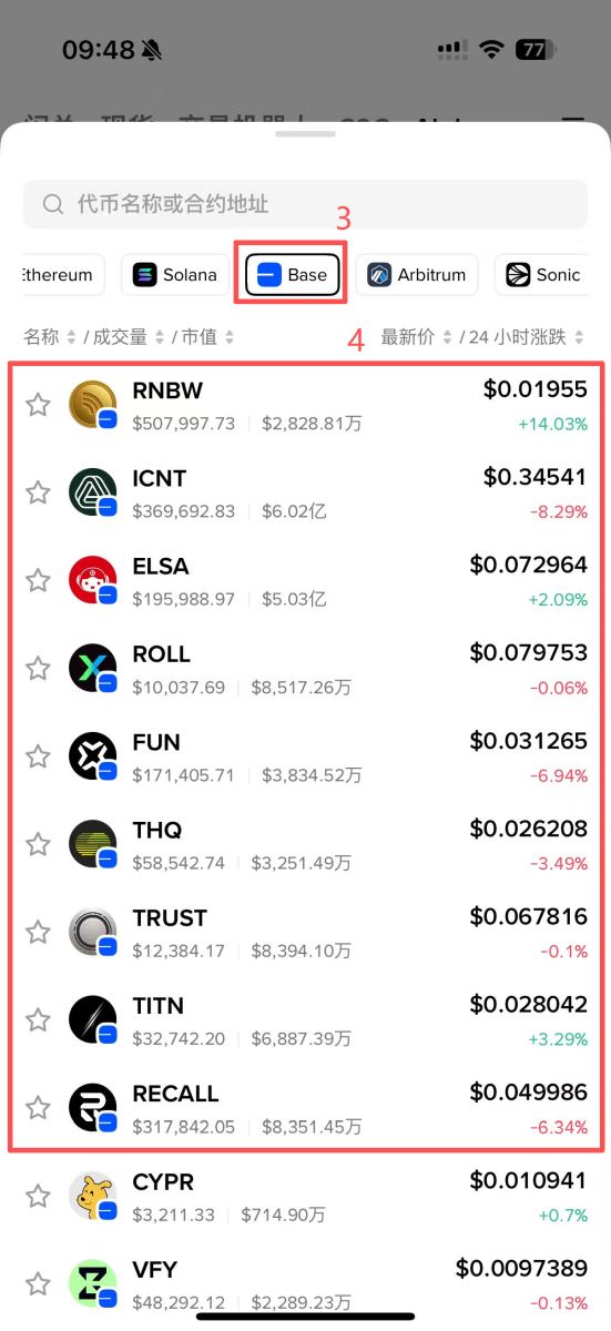 如何交易Base 链相关代币？_图2
