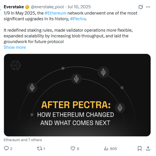 以太坊价格预测 2027：牛市突破还是回调？