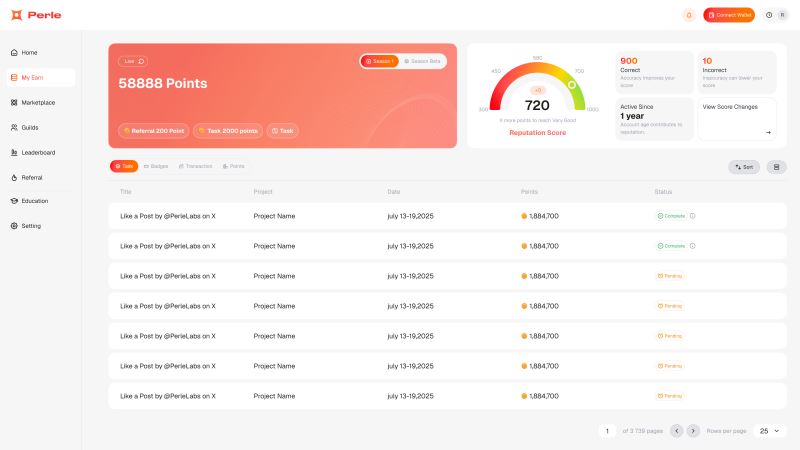4. 模块化分层架构