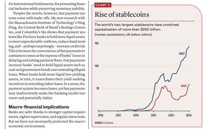 以太坊价格预测