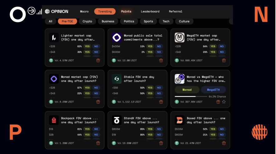 预测市场的突破性解决方案