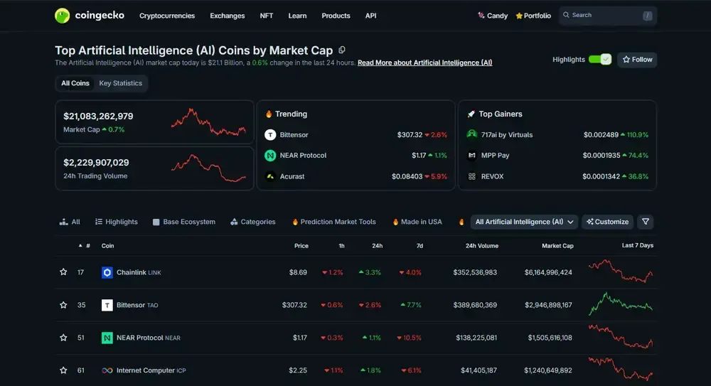 AI加密货币项目介绍