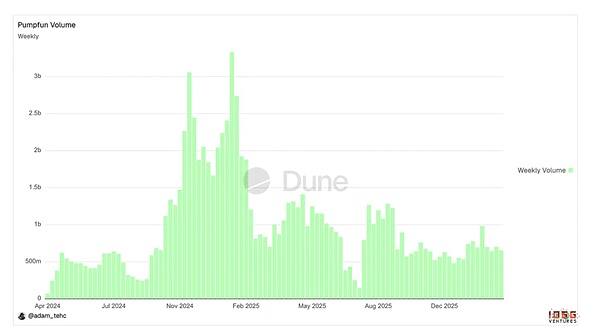 综合指标（所有产品）_图2