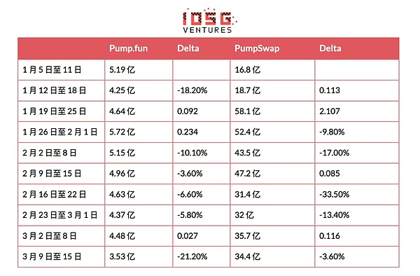 交易量相关性分析_图2