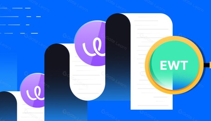 什么是Energy Web Token (EWT)？价格跳涨的原因是什么？