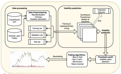 CryptoQuant是什么平台？CryptoQuant各功能介绍