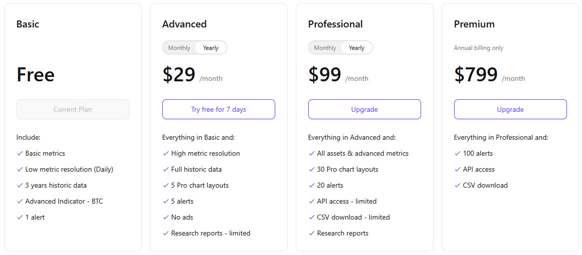 CryptoQuant是什么平台？CryptoQuant各功能介绍