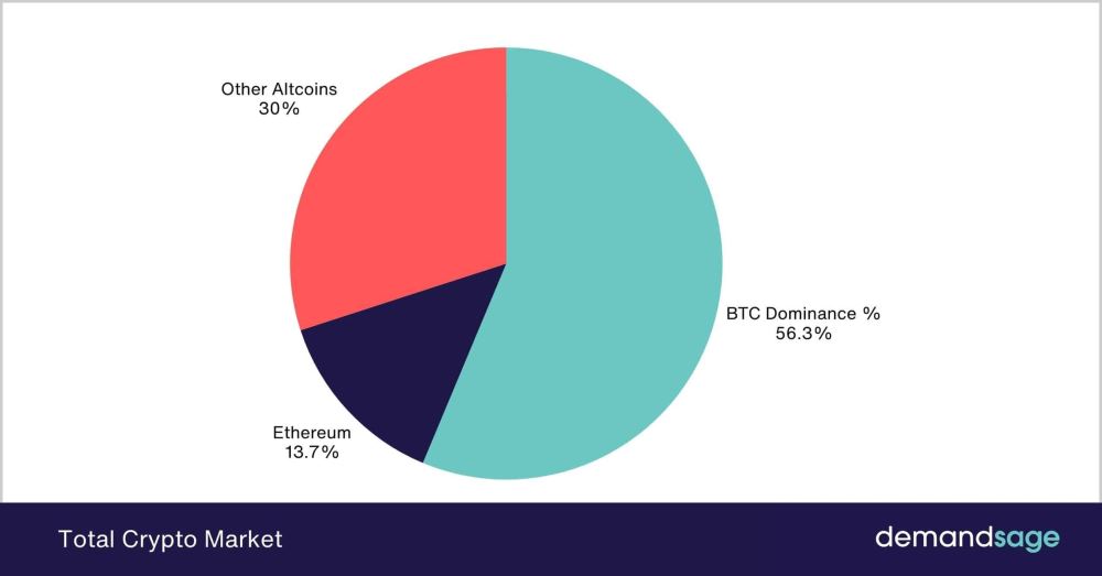 什么可以确认轮换已经到来？请关注接下来几个月的这些关键信号：