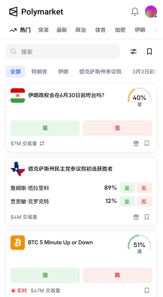新手如何开始使用Polymarket？注册、入金、交易一次搞懂