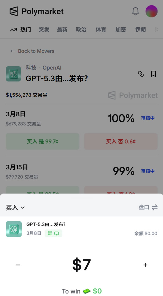 新手如何开始使用Polymarket？注册、入金、交易一次搞懂