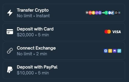 新手如何开始使用Polymarket？注册、入金、交易一次搞懂