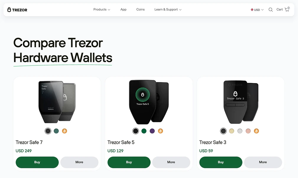 关于Trezor