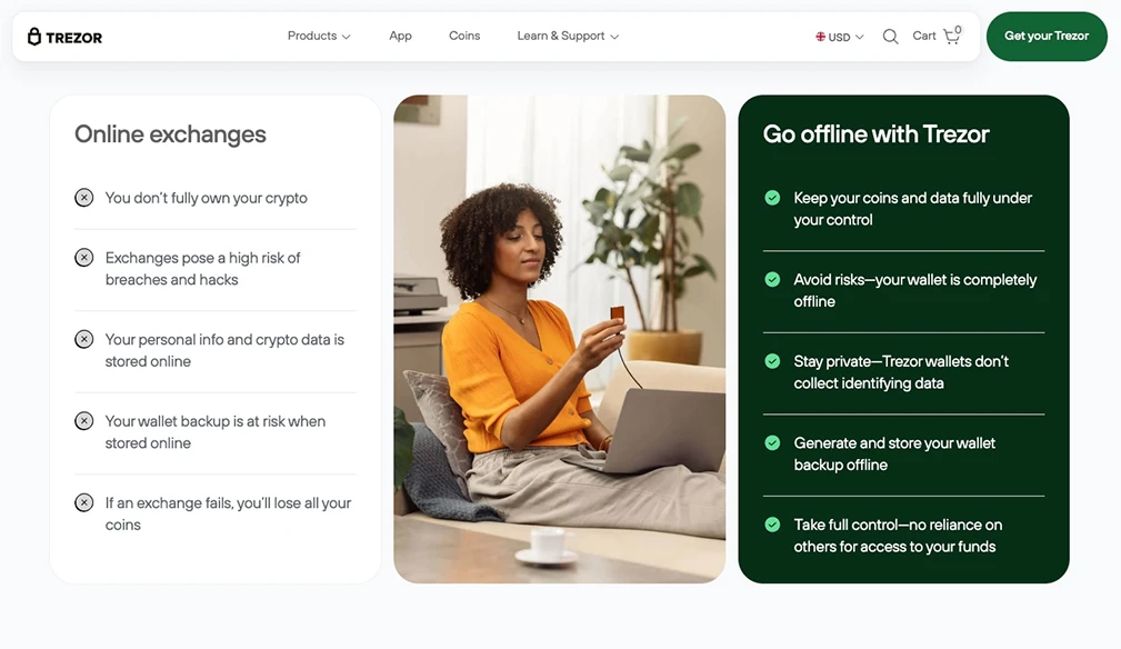 哪个钱包更安全？