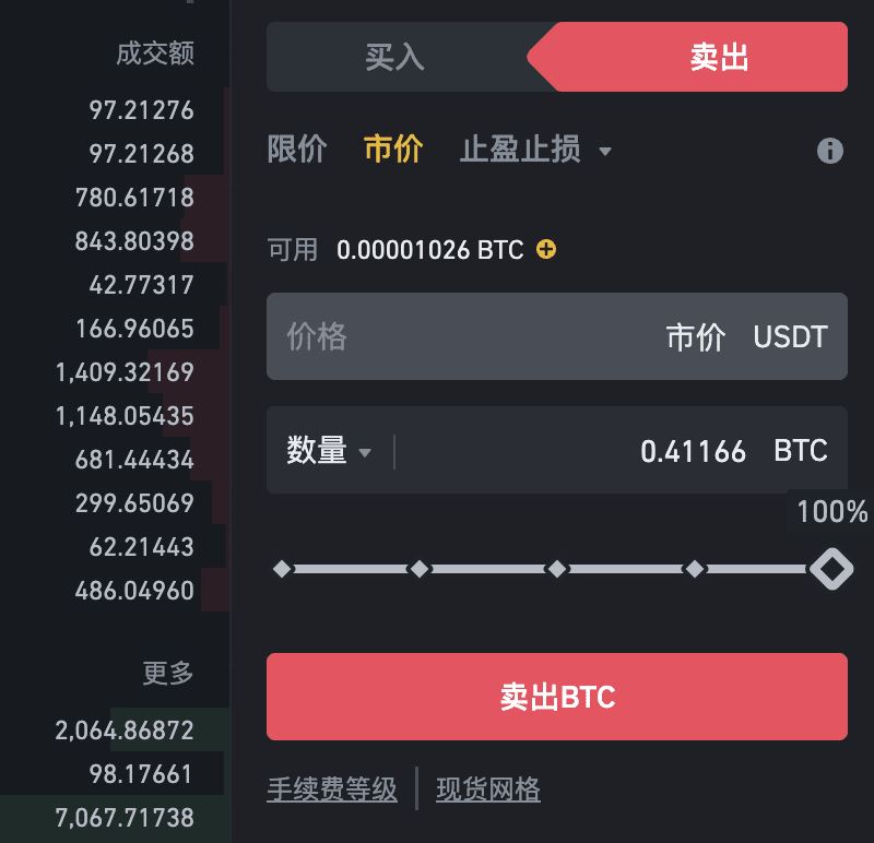 如何下达市价卖出订单？