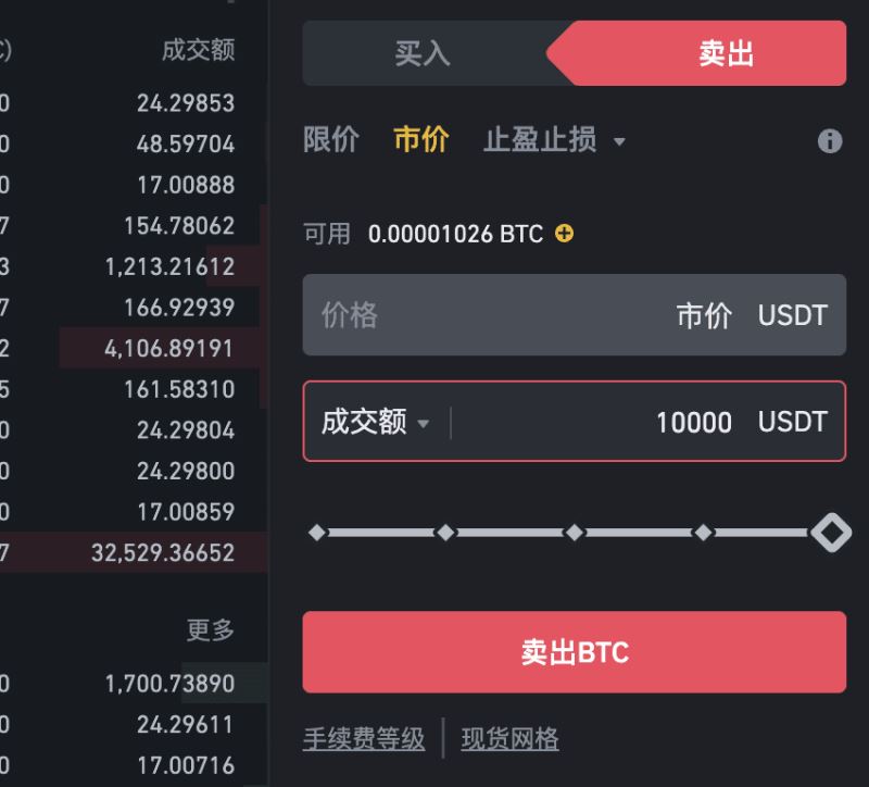 如何下达市价卖出订单？_图2