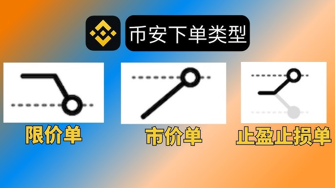 币安限价单与市价单有什么区别？怎么选更划算？
