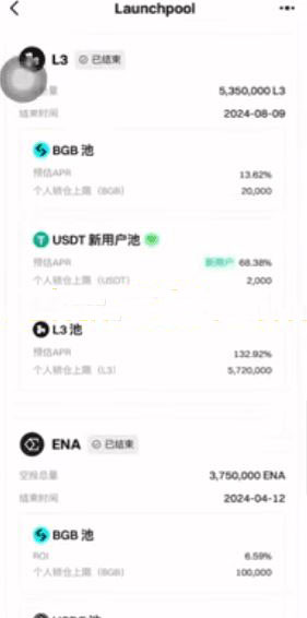 “撒钱”活动（新币挖矿）对比