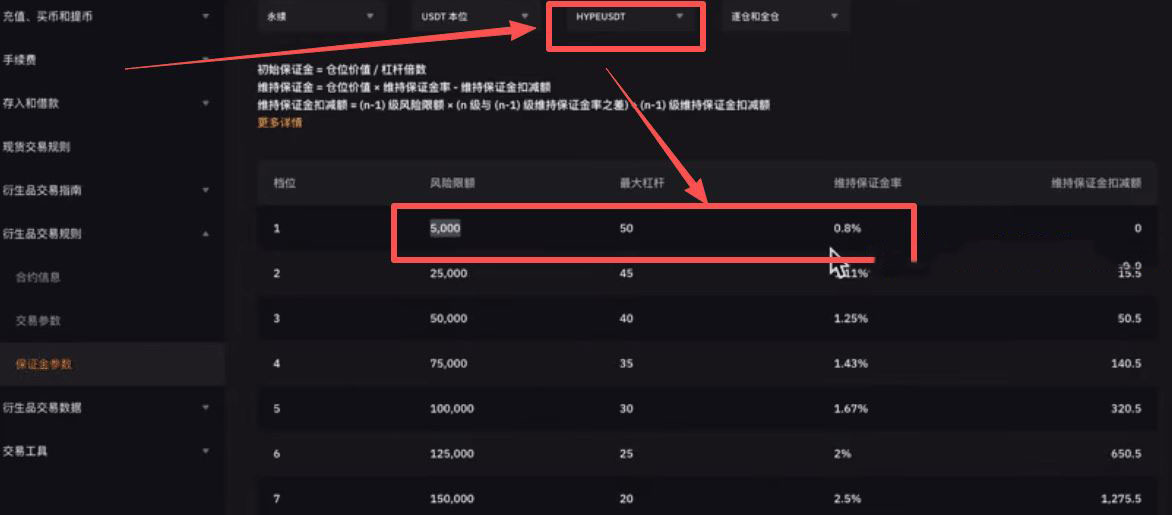 合约交易深度对比_图4